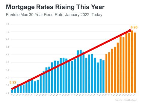 住宅ローン金利相場はどうなる？2024年の動向を徹底解説！